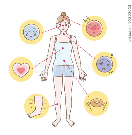 セロトニン不足タイプの特徴　文字なし 95805652