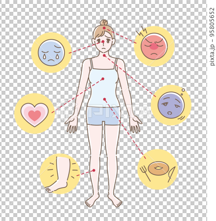 セロトニン不足タイプの特徴　文字なし 95805652