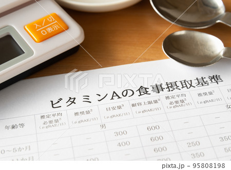 ビタミンAの食事摂取基準　健康管理 95808198