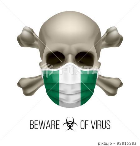 Human Skull 95815583