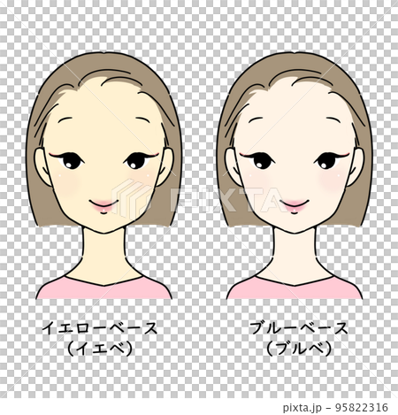 Yellow base and blue base set of women's faces Japanese supplements included 95822316