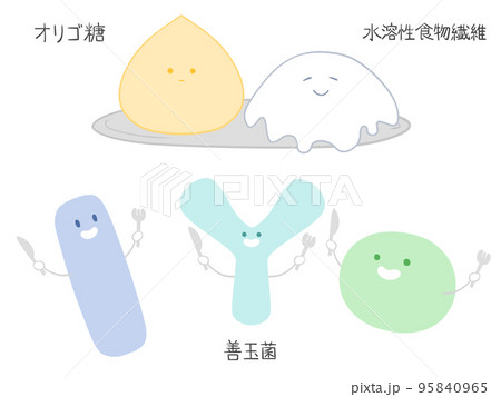イラスト　善玉菌たちの食事 95840965