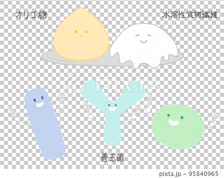 イラスト　善玉菌たちの食事 95840965