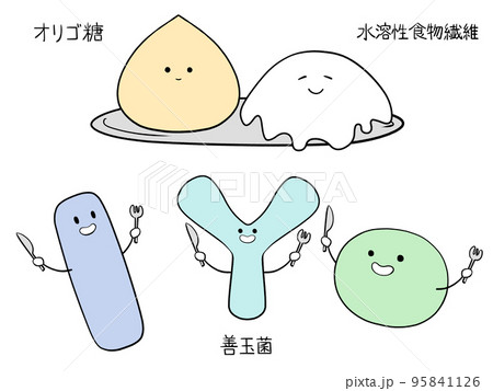 イラスト　善玉菌たちの食事 95841126