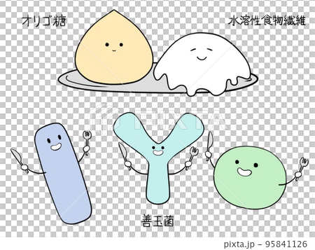 イラスト　善玉菌たちの食事 95841126