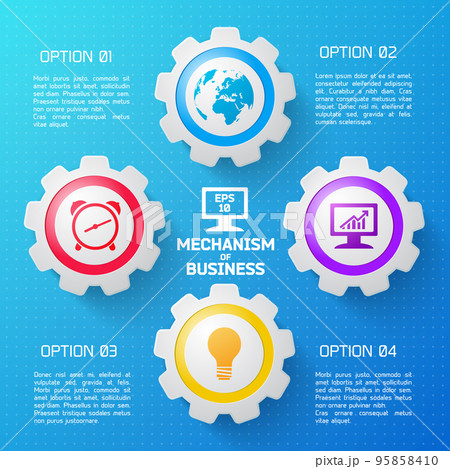 Mechanism Of Business Background 95858410