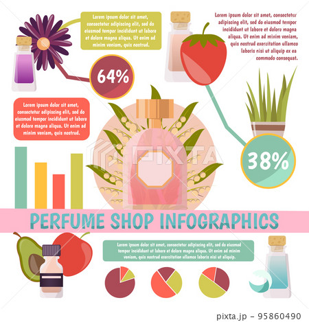 Perfume Shop Infographics 95860490