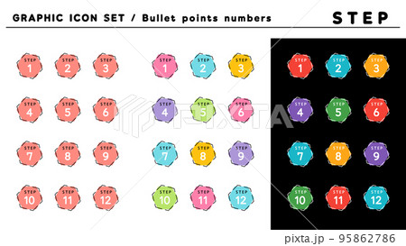 ステップ 見出し 箇条書きアイコン セット（STEP 1〜12）／カラーバリエーション 95862786