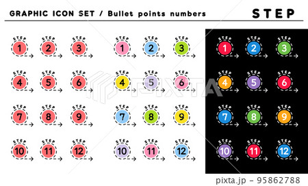 ステップ 見出し 箇条書きアイコン セット(STEP 1〜12)/カラーバリエーション ステップ 見出し 箇条書きアイコン セット(STEP 1〜12)/カラーバリエーション 95862788