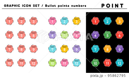 ポイント 見出し 箇条書きアイコン セット(POINT 1〜12)/カラーバリエーション ポイント 見出し 箇条書きアイコン セット(POINT 1〜12)/カラーバリエーション 95862795