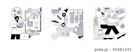 HPV infection abstract concept vector illustration set. Human papillomavirus, HPV test and vaccination, cervical cancer early diagnostics, laboratory sample, virus screening abstract metaphor. 95882345