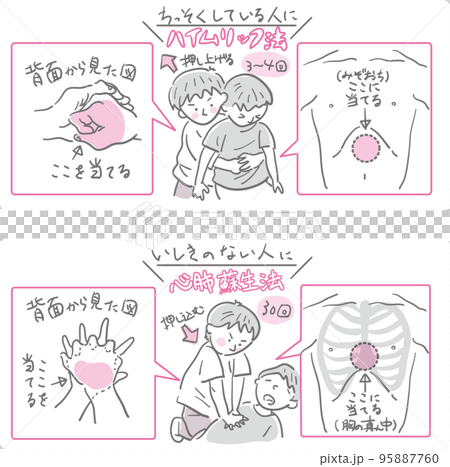 lifesaving methods 95887760