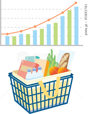 食品値上げイメージ 買い物かご レジかごバッグ 食品値上げイメージ 買い物かご レジかごバッグ 95893781