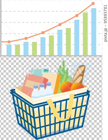 食品値上げイメージ 買い物かご レジかごバッグ 食品値上げイメージ 買い物かご レジかごバッグ 95893781