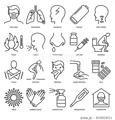 Influenza and coronavirus icon set in line style 95902651