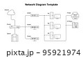 ネットワーク構成図のサンプルイラスト 95921974