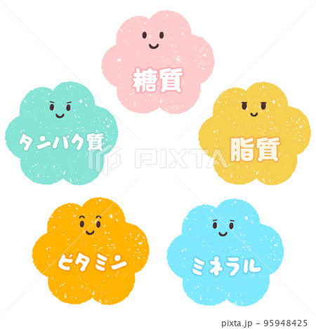 5大栄養素　成分　キャラクター 95948425