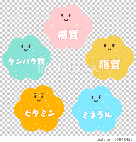 5 major nutrients Ingredient Character 5 major nutrients Ingredient Character 95948425