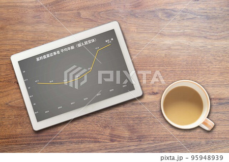 基幹農業従事者平均年齢 個人経営体(コーヒー) 基幹農業従事者平均年齢 個人経営体(コーヒー) 95948939
