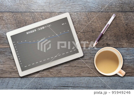 食品国産率 生産額ベース 日本産 農業 食料 自給率（ペン） 95949246