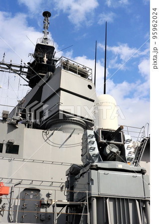 ファランクス　CIWS　対空機関砲　対空防御 95962024