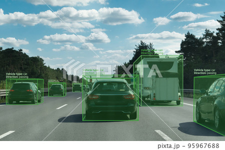 Autonomous vehicle vision 95967688