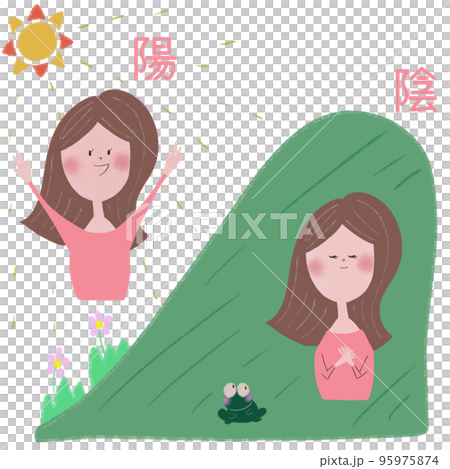 一個插圖顯示了東方醫學的陰陽理論，暴露在陽光下的陽和不暴露在陽光下的陰之間的區別。 95975874