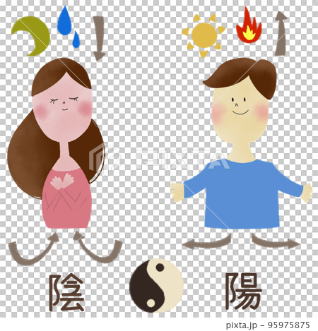 東洋医学の概念の、陰陽の違いを、男女や太陽と月などで表したイラスト 95975875