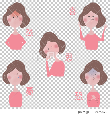 插圖顯示憤怒、喜悅、思想、悲傷和恐懼的五種情緒 (goshi)，這些情緒是東方醫學中疾病的原因，與一位年輕女子一起 95975879