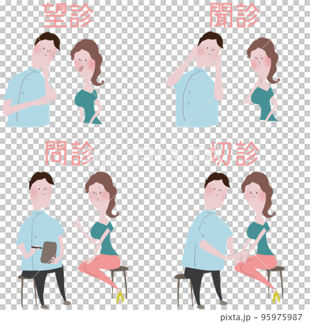 東洋医学の、望診、聞診、問診、切診の四つの診察法を表したイラスト四枚 東洋医学の、望診、聞診、問診、切診の四つの診察法を表したイラスト四枚 95975987