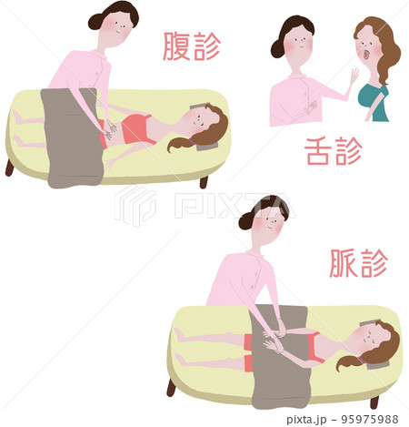 東洋医学の診察法である、脈診、腹診、舌診を表した三枚のイラスト 95975988