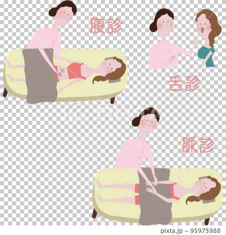 東洋医学の診察法である、脈診、腹診、舌診を表した三枚のイラスト 95975988