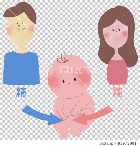 An illustration showing the innate spirit inherited from parents with a picture of parents and a baby 95975991