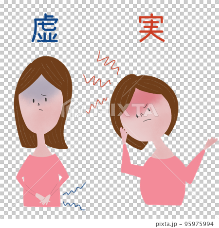 使用兩名年輕女性的照片粗略顯示想像症狀和真實症狀之間差異的插圖 95975994