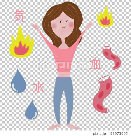An illustration of a young woman representing qi, blood, and water, which are the components of the human body in oriental medicine. 95975995