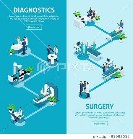 Isometrics concept of the work of a hospital, a medical institution, diagnosis of a patient and detection of a disease, diagnosis, surgery for treatment 95992055
