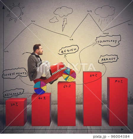 Difficult economic landscape Difficult economic landscape 96004384