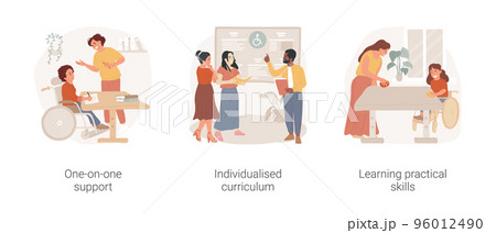Private special education school isolated cartoon vector illustration set. One-on-one support, individualised curriculum, learning practical skills, classes for disabled children vector cartoon. 96012490