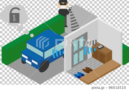 Isometric detached house relay attack Isometric detached house relay attack 96018510