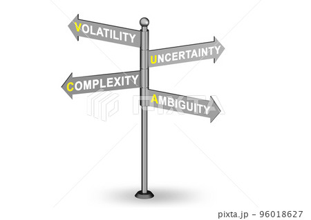 VUCA concept - volatility,uncertainty, complexity, ambiguity 96018627
