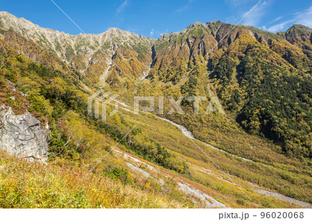 晴天の下で長野と岐阜の県境の西穂高岳稜線から見るアルプスの稜線　北アルプスの山々 96020068