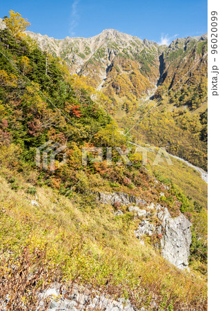 晴天の下で長野と岐阜の県境の西穂高岳稜線から見るアルプスの稜線　北アルプスの山々 96020099
