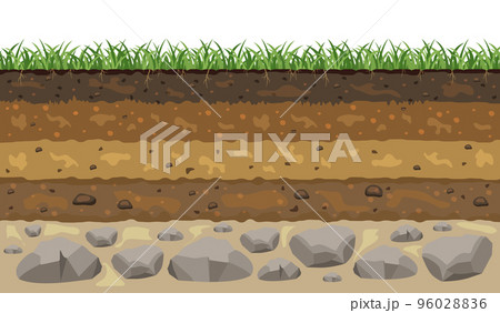 Soil layers. Cross section of the earth crust. Vector illustration of a landscape in section. 96028836