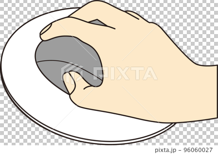 鼠標操作 96060027