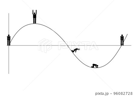 気分の上がり下がり 96082728
