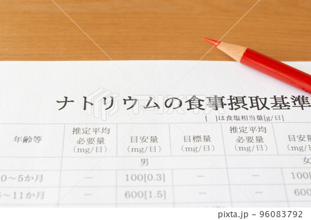 ナトリウムの食事摂取基準　多量ミネラル　減塩　高血圧　健康管理 96083792
