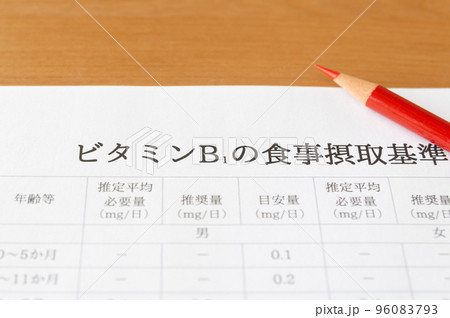 ビタミンB1の食事摂取基準 水溶性ビタミン ビタミンB1の食事摂取基準 水溶性ビタミン 96083793