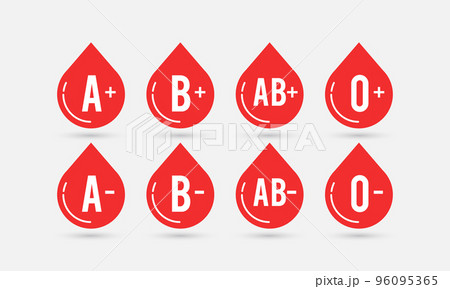 Set of Blood Type, Different blood group in the form of a drop of blood, Positive and Negative Type of Blood Pictogram 96095365