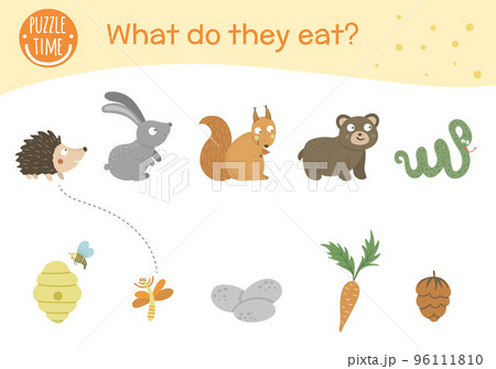 What do they eat. Matching activity for children with animals and food they eat. Funny woodland game for kids. Logical quiz worksheet. 96111810