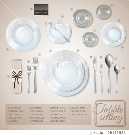 Table Setting Infographics Table Setting Infographics 96153982